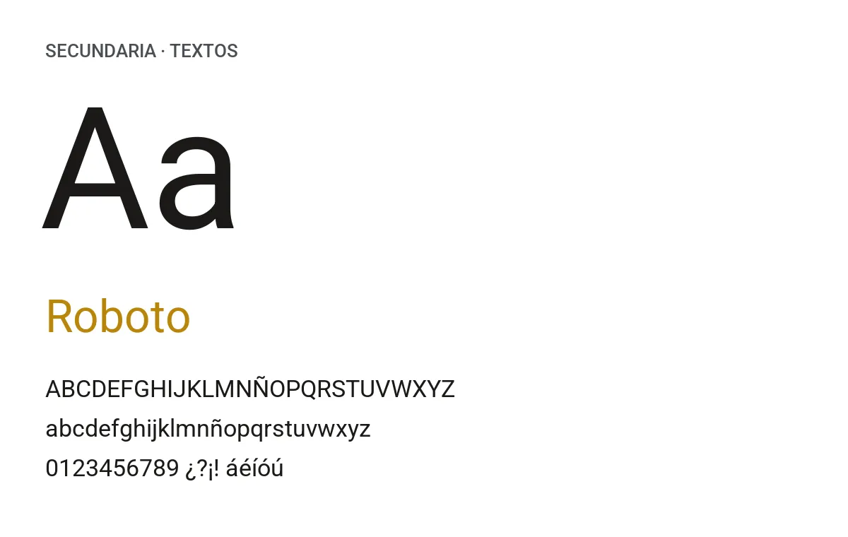 Tipografía secundaria Roboto, para textos: muestra del alfabeto